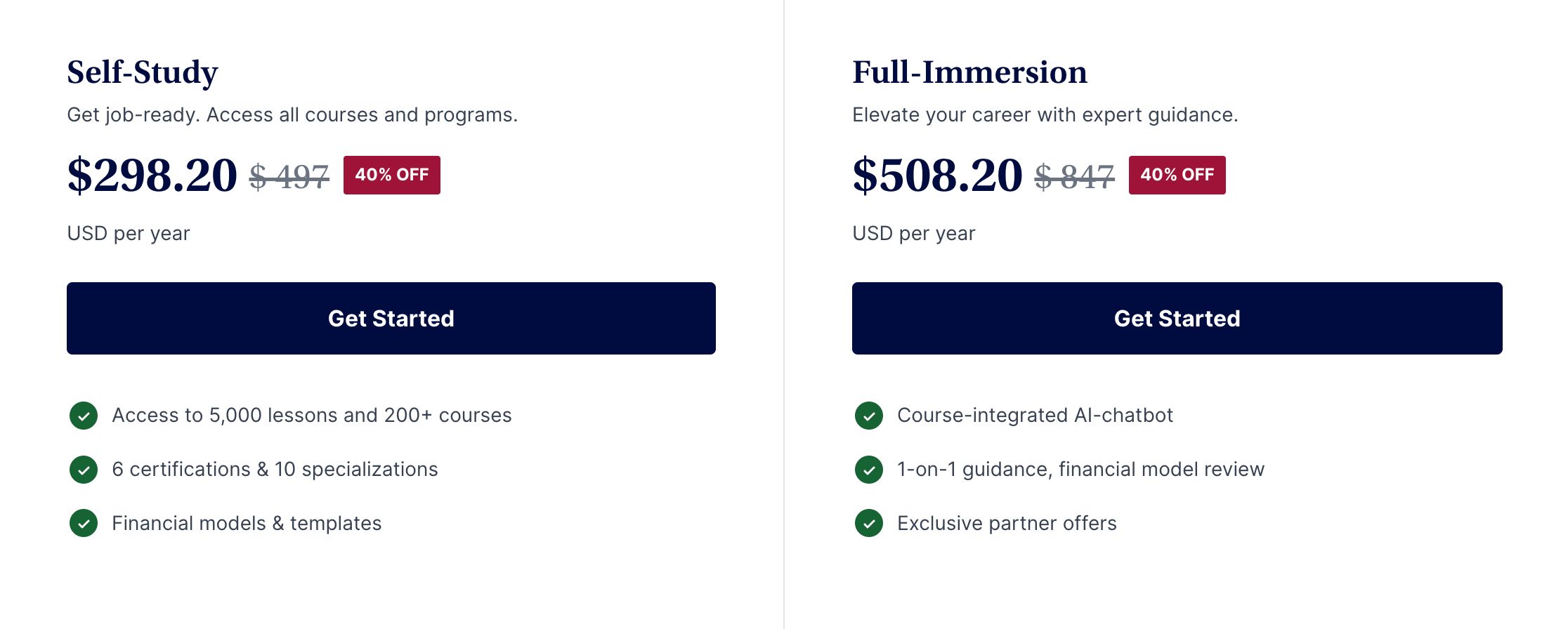 CFI Pricing-